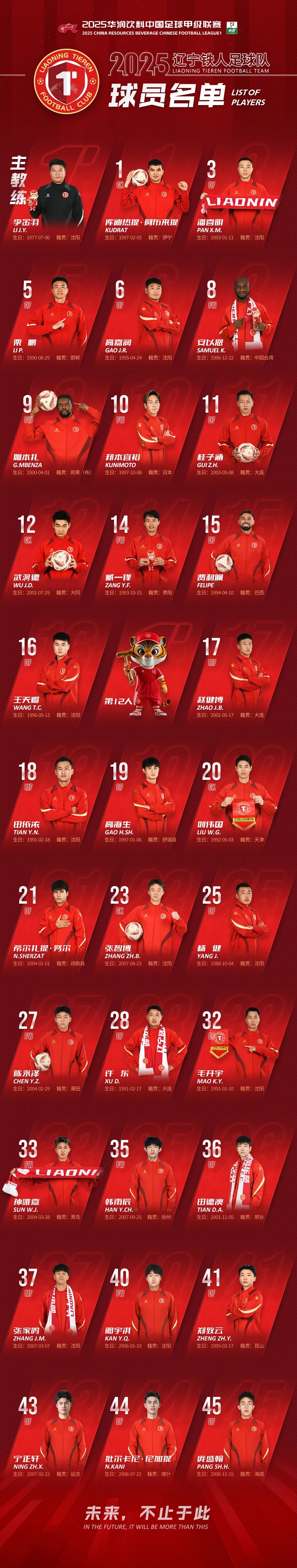 包含全明星赛倒计时，辽宁本钢今晨迎来里程碑，细节引发关注，信心回归，资深球员宣示担当的词条-开运娱乐入口链接